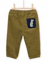 Брюки - 3 рис.