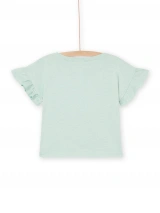 Футболка - 3 рис.