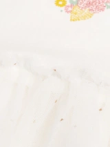 Платье - 4 рис.